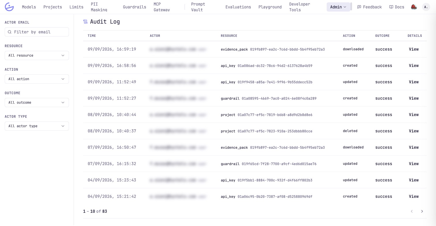 The Audit Log with time, actor, resource, action and outcome columns, and filters. Actor emails are redacted.
