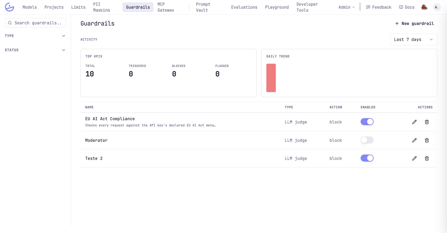 The Guardrails page with activity KPIs and a rule row showing type, action and enabled toggle.