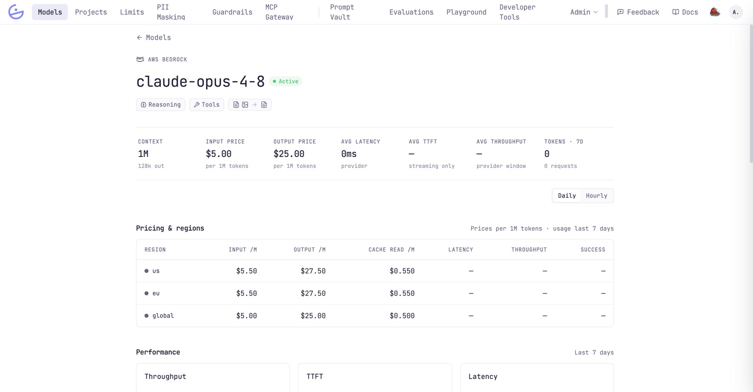 A model detail page: provider and capabilities, a KPI row with context, prices, latency, TTFT and throughput, a Pricing & regions table and the performance charts.