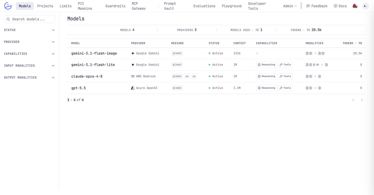The Models list with provider, regions, status, context window, capabilities, modalities and 7-day token volume.