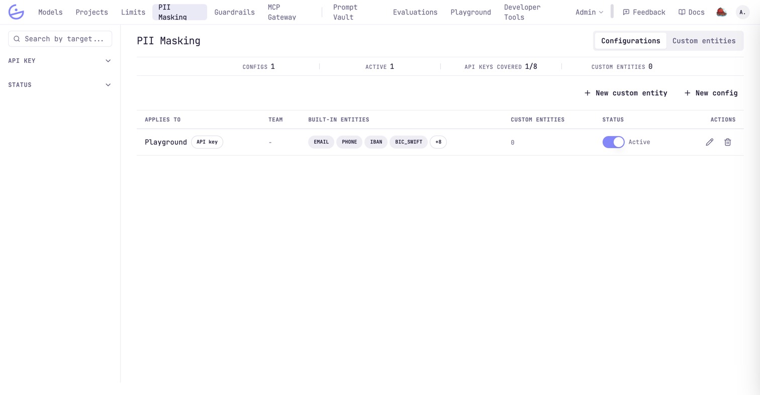 The PII Masking page: counters for configs, active configs, API keys covered and custom entities, over a table showing what each config applies to and its built-in entities.