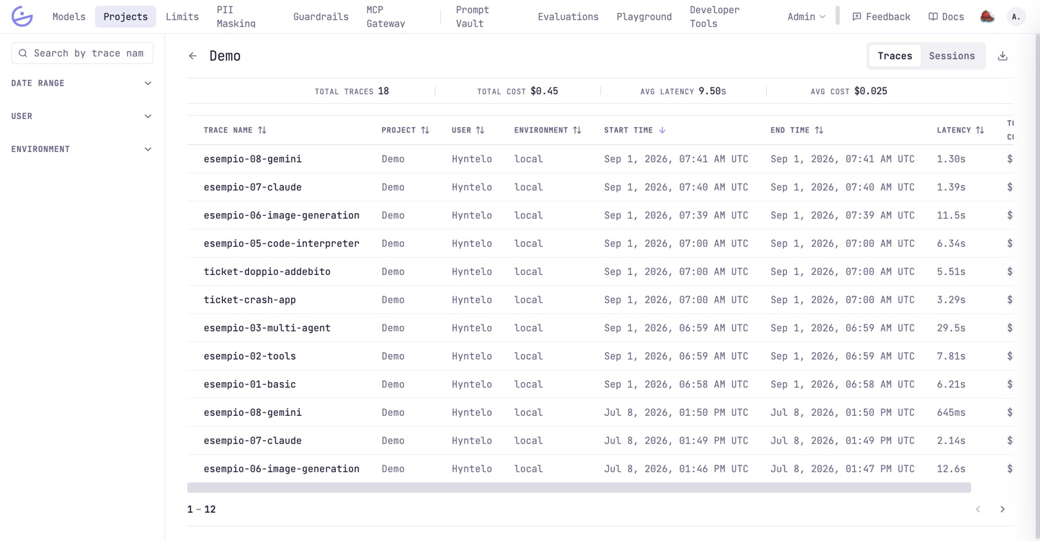 A project's traces list with trace name, project, user, environment, start and end time, latency and total cost, plus date-range, user and environment filters.